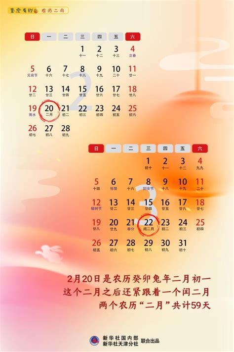 10月22日農曆